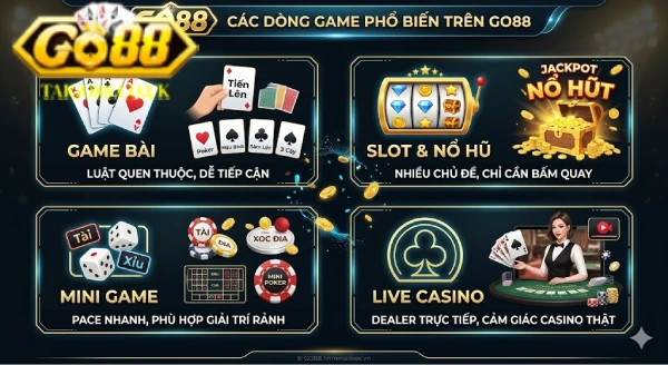 game go88orguk