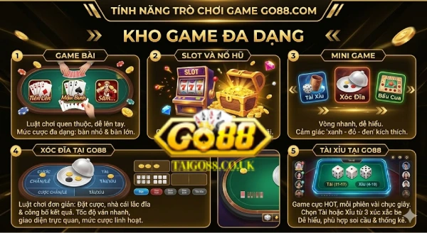 tính năng go88
