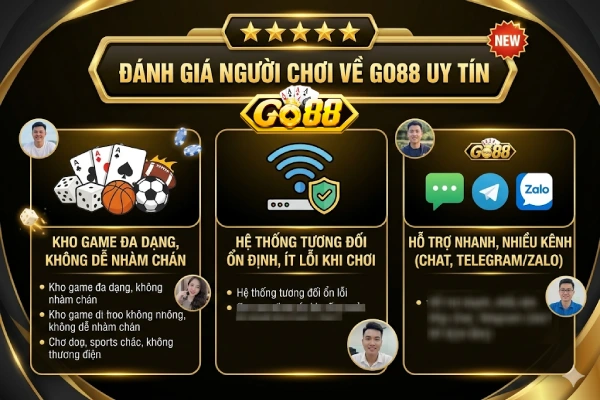 review go88