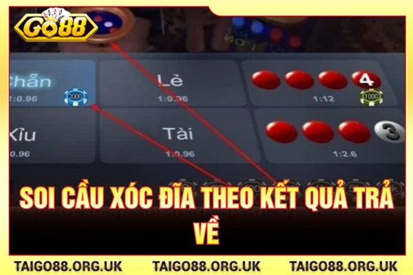Soi cầu xóc đĩa theo kết quả trả về